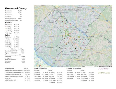 Greenwood County School District 52 (Ninety Six Schools)