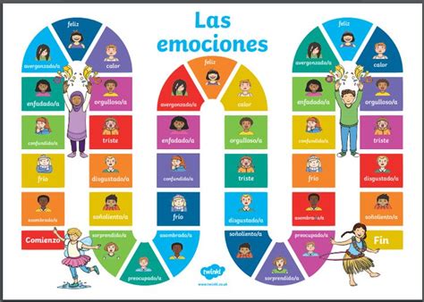 Pin On Recursos Educativos