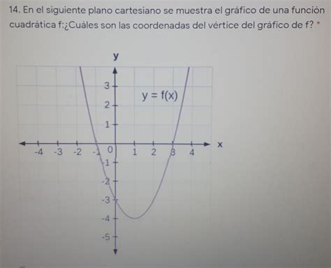 Solved 14 En El Siguiente Plano Cartesiano Se Muestra El Gráfico De