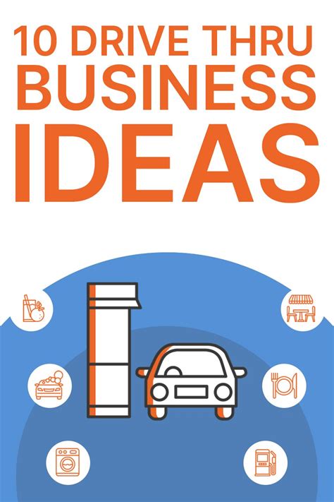 10 Drive Thru Business Ideas In 2024 Business Business Money Driving