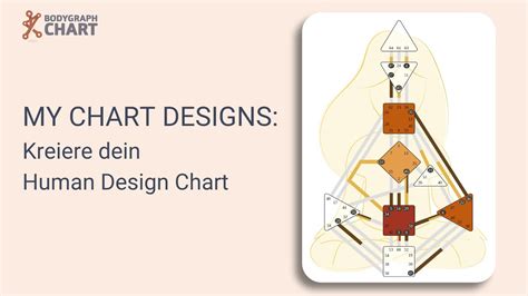 Kreiere Dein Human Design Chart YouTube