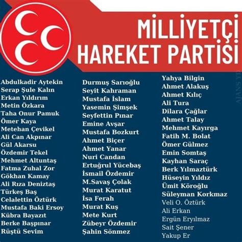 Mhp Den Kimler Milletvekili Aday Aday Oldu