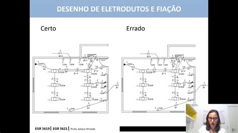 Desenho de Projetos de Instalações Elétricas Parte 3 YouTube