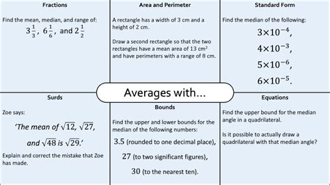 Interwoven Maths