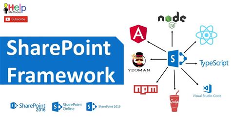 SharePoint Framework Or SPFx And How To Setup YouTube