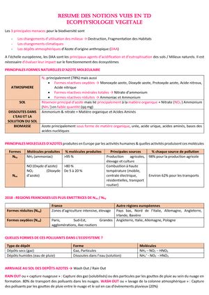 Cours Biologie du Développement Végétal Graine et Fruits L2S3 BOPE