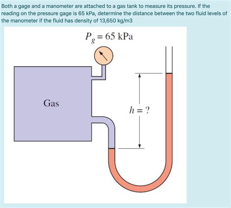 Solved Both A Gage And A Manometer Are Attached To A Gas Chegg