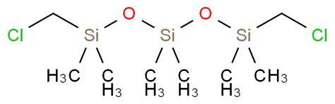 Cas Msds