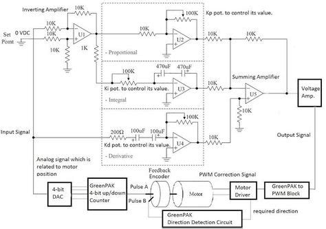 Diagrama Pid Motor Dc Arduino Motor Pid Dc Control Brushed C