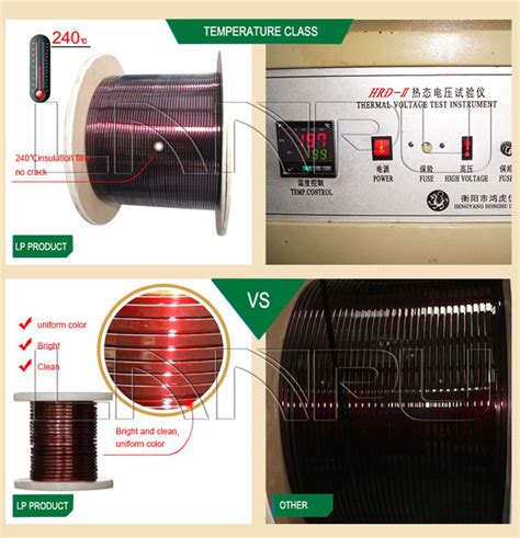 High Thermal Class Motor Winding Awg 14 Enameled Copper Wire Magnet