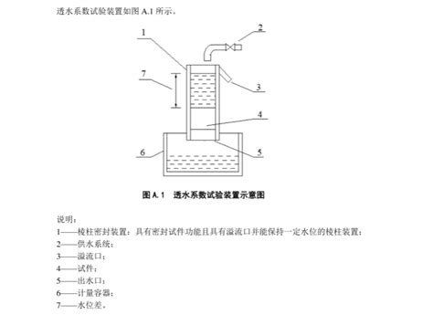 混凝土透水系数测定仪