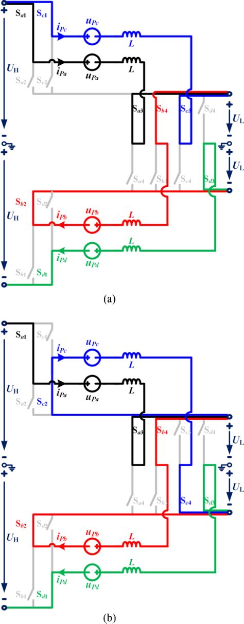 Figure 5 From A Monopolar Symmetrical Hybrid Cascaded DC DC Converter