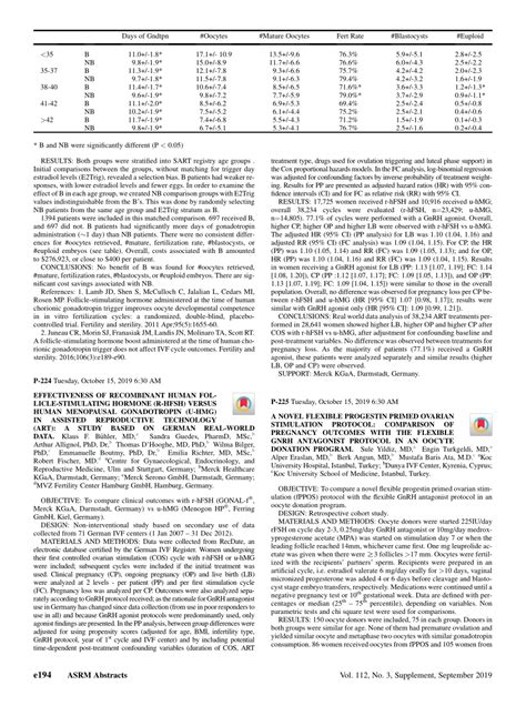 Pdf Effectiveness Of Recombinant Human Follicle Stimulating Hormone