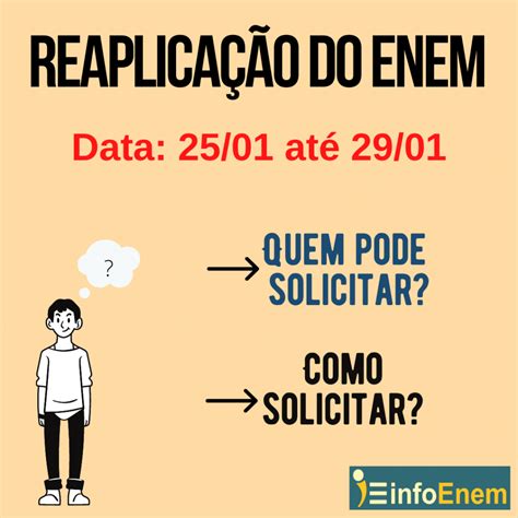 Saiba como pedir a reaplicação do Enem 2020 Infoenem