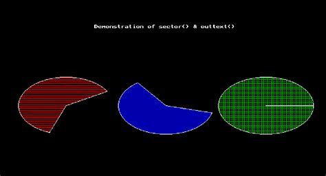 Cgraphics C Program To Draw An Elliptical Pie Slice Using Sector