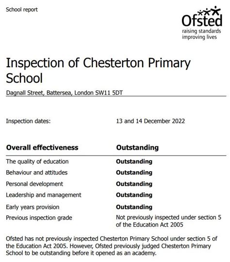 Ofsted Report Chesterton Primary School Wandsworth