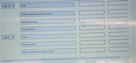 Solved Larkspur Company Had The Following Stockholders Chegg