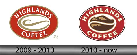 T I V Mi N Ph Logo Highlands Coffee Png Ch T L Ng Cao Cho Thi T K