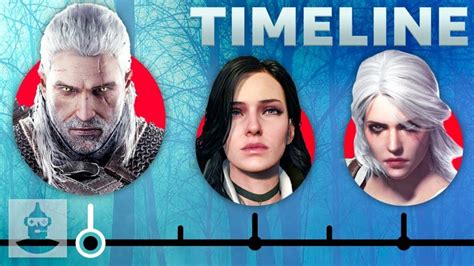 The Witcher Game Series Timeline | The Leaderboard - witcheroldworld.com