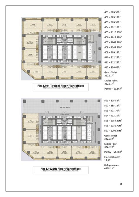 Kohinoor Square Pdf