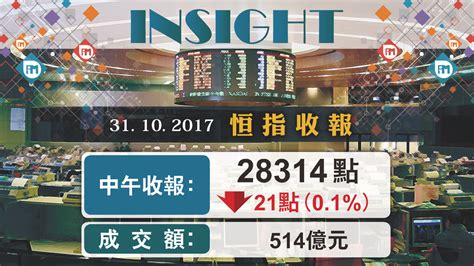 【午市insight】恒指偏軟 內銀股走勢疲弱 香港經濟日報 Imoney 投資理財 股市 D171031