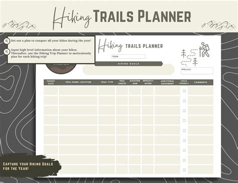 Digital Hiking Adventure Planner Tracker Bundle Hiking Planner