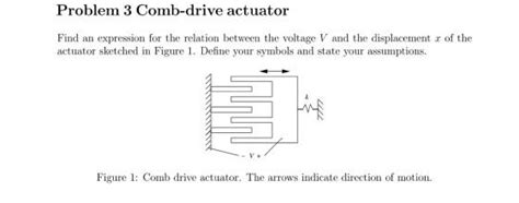 Comsol Simulation A Simulate The Electrostatic Chegg