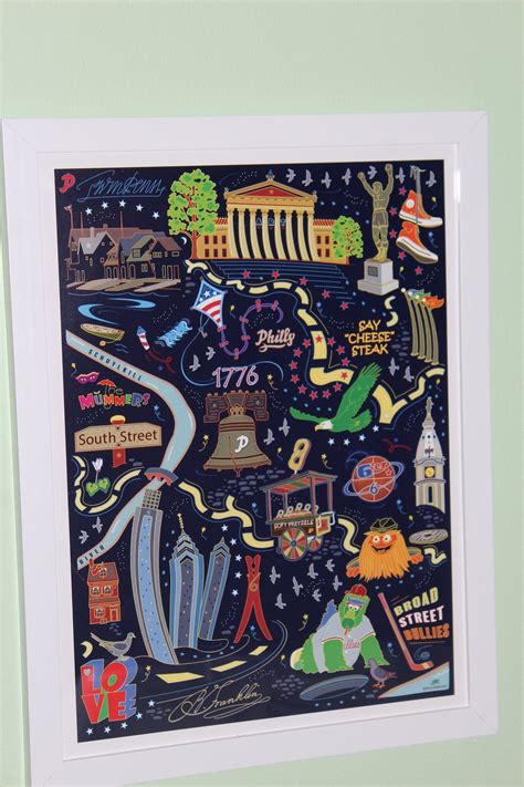 Philadelphia Poster - Etsy