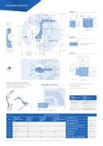 Gp Fgg Series Yaskawa Europe Gmbh Pdf Catalogs Technical