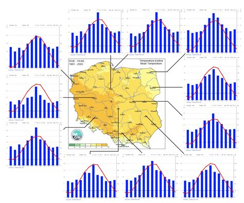 Klimat Polski Geografia Pl