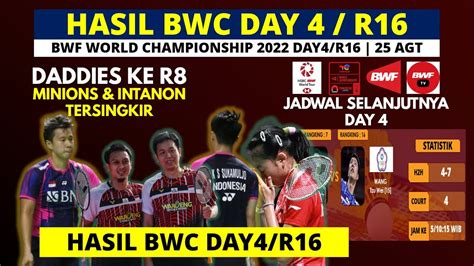 Hasil Bwf World Championship 2022 Hari Ini Day4 Kevin Marcus