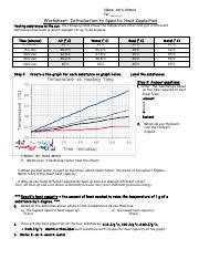 Specific Heat Capacity Worksheet Pdf Name Asfa Ahmad Per Worksheet