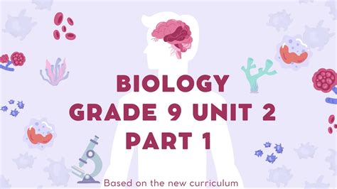 Biology New Curriculum For Grade 9 Unit 2 Part One [characteristics And Classification Of