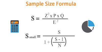 5 Steps For Calculating Sample Size StatCalculators