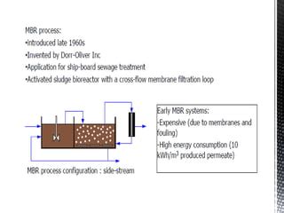 Microfiltration | PPT