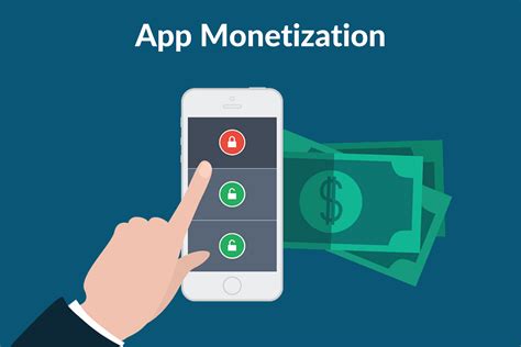 Best Free App Monetization Strategies 2020 A Complete Guide Thirdock Techkno