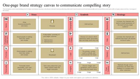 One Page Brand Strategy Canvas To Communicate Compelling Story Brochure