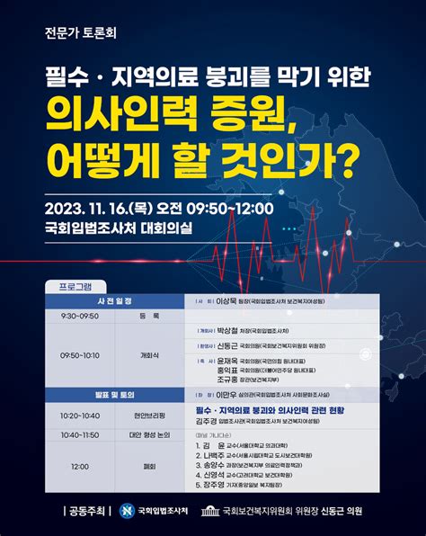 의대 정원 확대 논의 국회 토론회는 답정너패널 찬성론자 일색