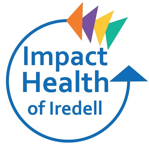 Impact Health of Iredell | Statesville NC