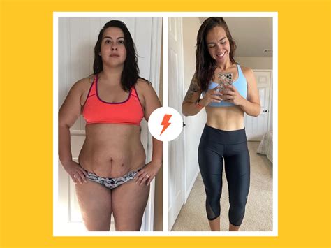 Keto Diet Before and After: Amazing Transformations! - COOKWARE