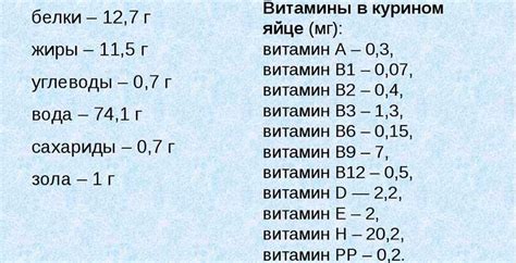 Сколько калорий в яйце, как правильно есть, норма яиц в день
