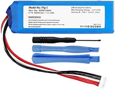 Amazon MPF Products 3000mAh GSP872693 Battery Replacement