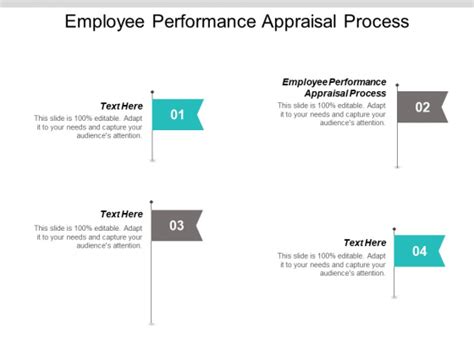 Document Flow Chart For Employee Appraisal Process Presentation Images