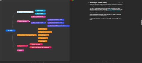 Writemapper Brings Markdown To Mind Mapping Bicycle For Your Mind