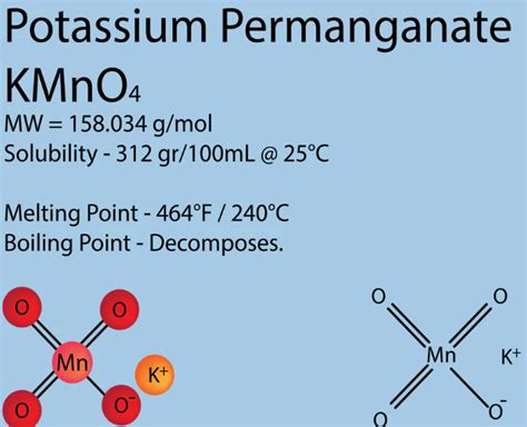 How To Get Potassium Permanganate In Bulk A Guide To Purchasing From