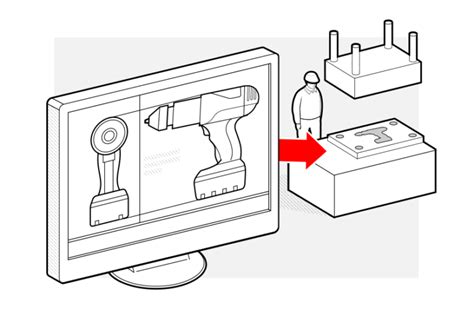 Design For Manufacturing Services DFM Solutions Nebulem Product