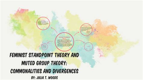 Feminist Standpoint Theory And Muted Group Theory Commonali By Zineb