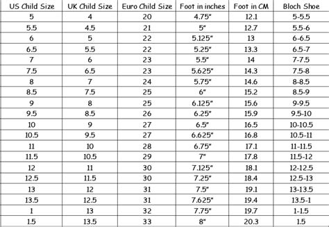 Bloch Ballet Shoes Size Chart Amulette