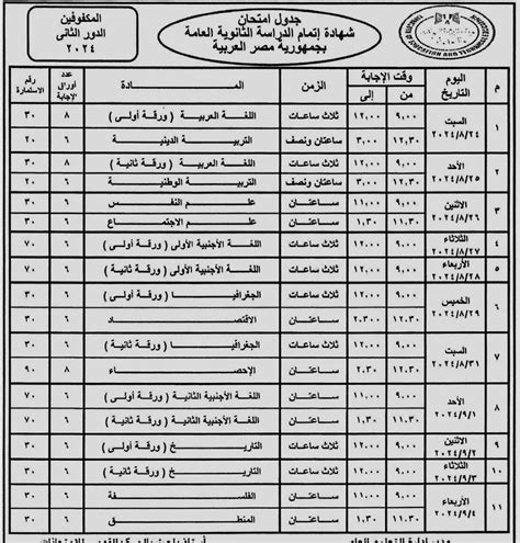 اليوم، طلاب الثانوية العامة الدور الثاني يؤدون امتحان مواد الجيولوجيا