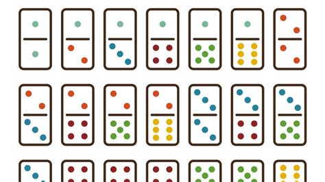 The Basics of Domino - Lazolazolazo.com